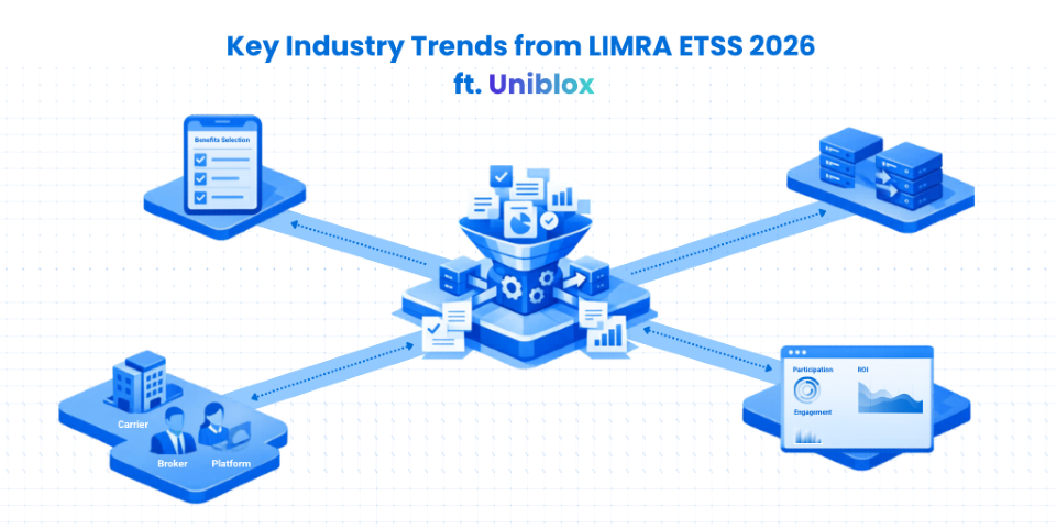 Benefits and Insurance Industry Trends 2026