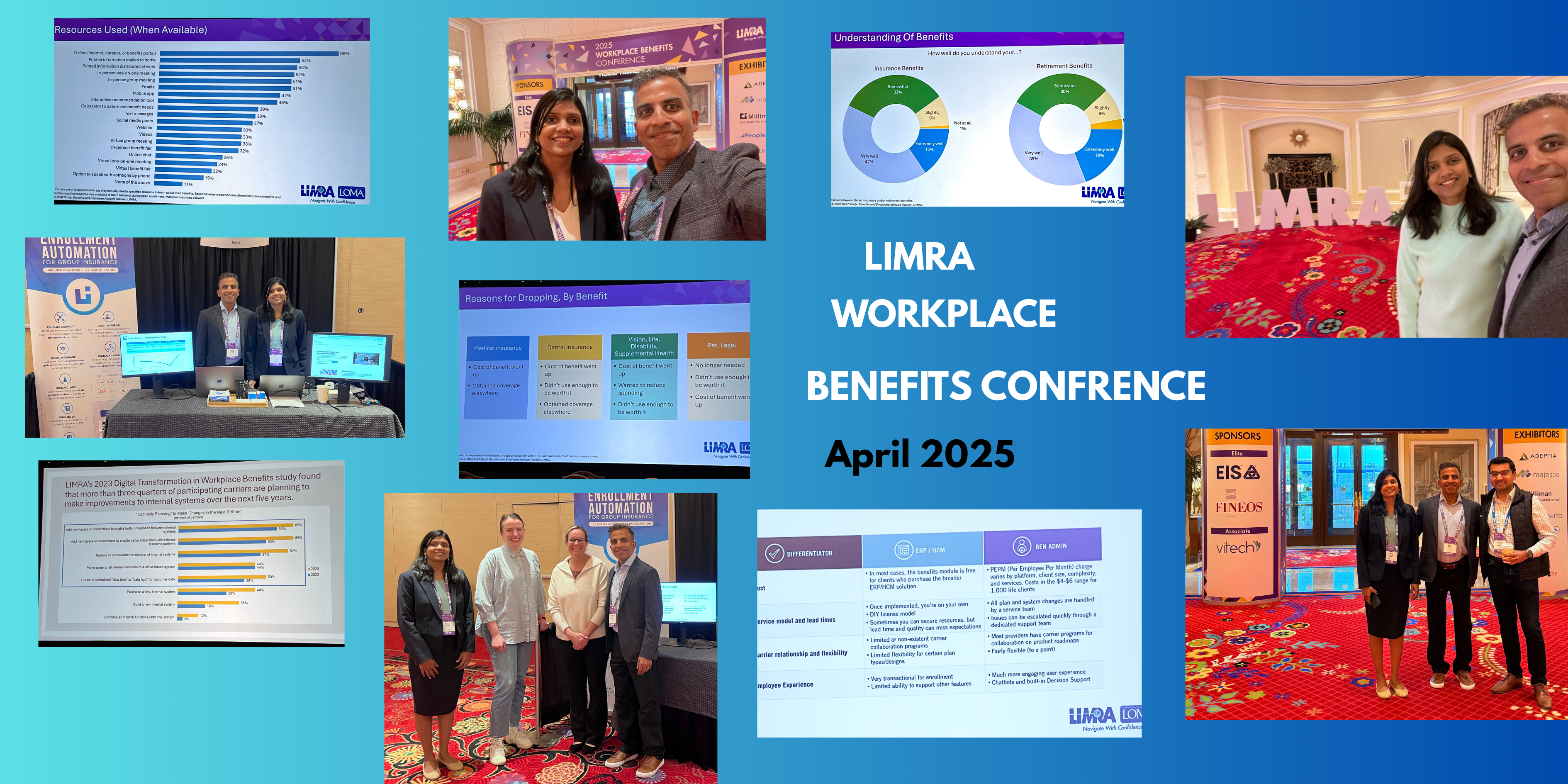 Featured image for LIMRA Workplace Benefits 2025 Recap - Pathway to Growth